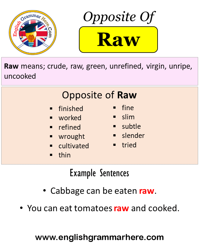 Opposite Of Raw, Antonyms of Raw, Meaning and Example Sentences