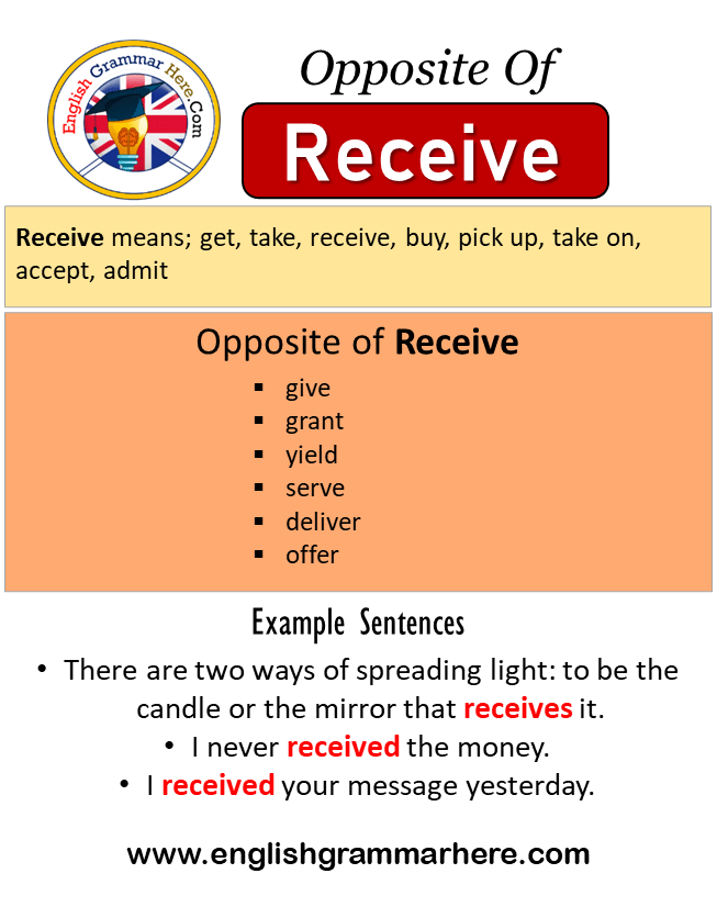 Opposite Of Receive, Antonyms of Receive, Meaning and Example Sentences