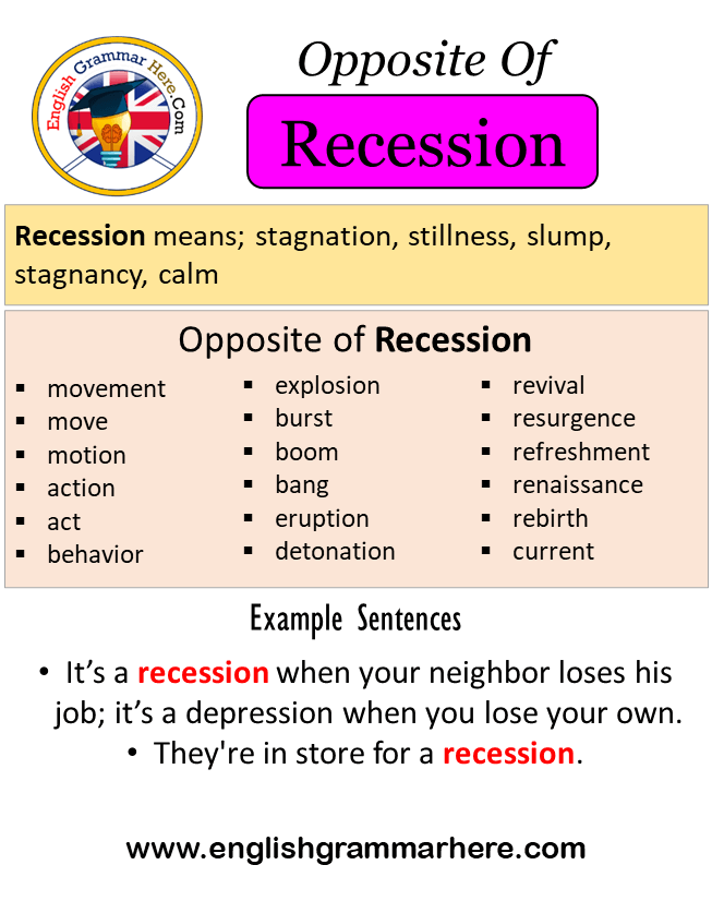 Opposite Of Recession, Antonyms of Recession, Meaning and Example Sentences