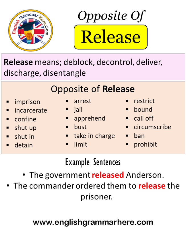 Releases Meaning