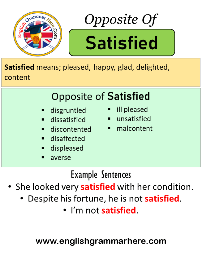 Opposite Of Satisfied, Antonyms of Satisfied, Meaning and Example Sentences