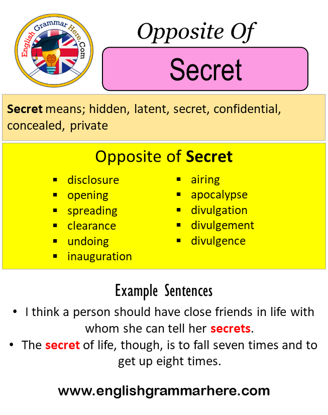Opposite Of Secret, Antonyms of Secret, Meaning and Example Sentences