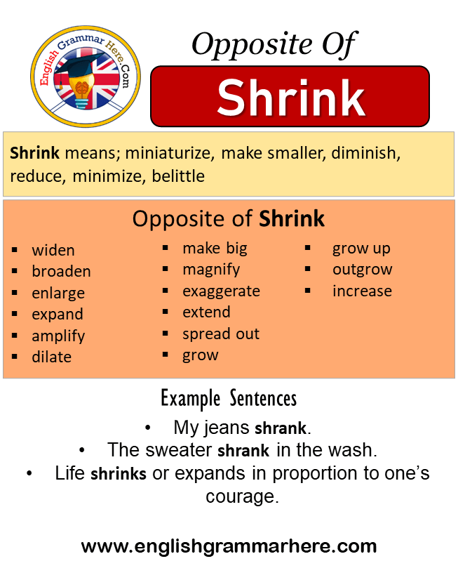Opposite Of Shrink, Antonyms of Shrink, Meaning and Example Sentences