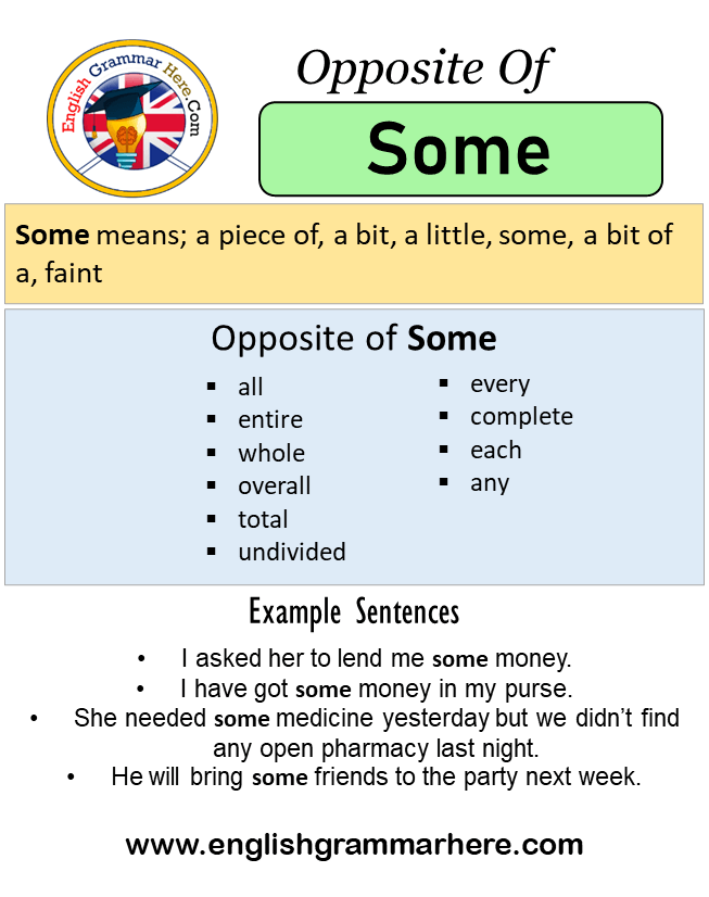 Opposite Of Some Antonyms Of Some Meaning And Example Sentences English Grammar Here