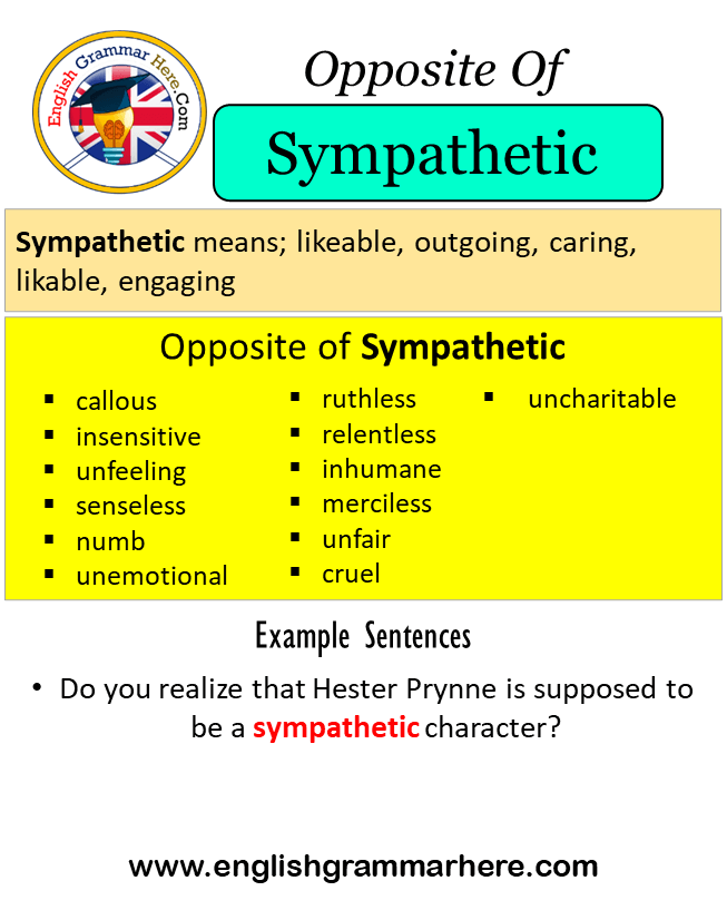 Opposite Of Open, Antonyms of Open, Meaning and Example Sentences - English  Grammar Here