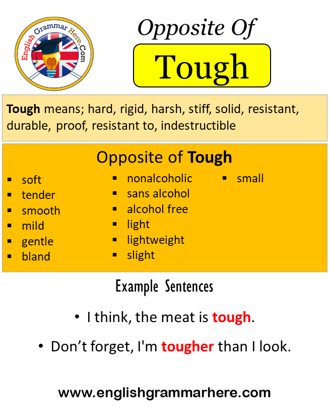 Meaning tough What does