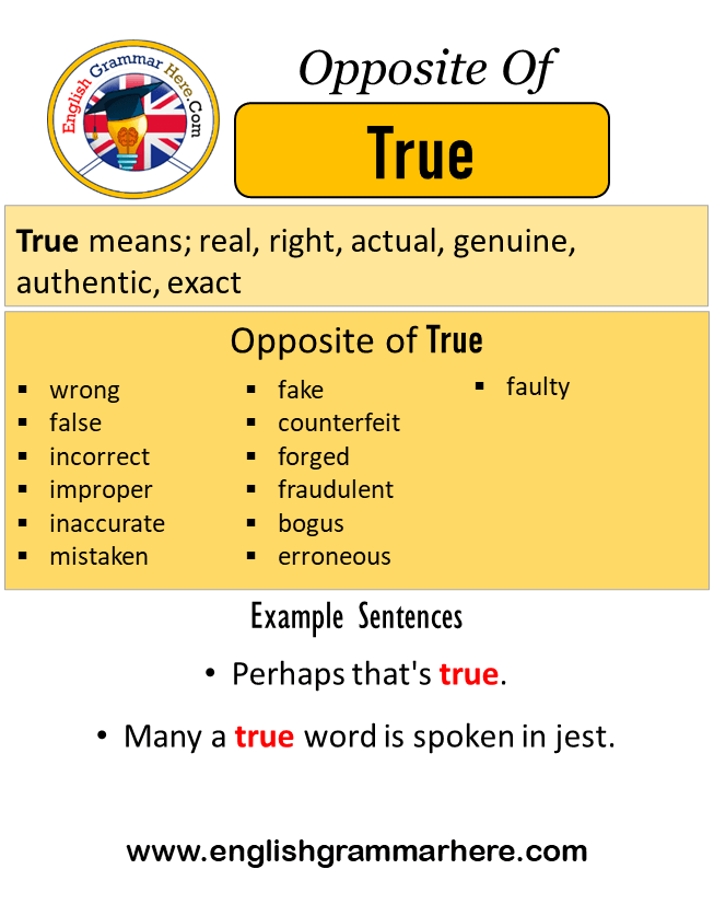 Opposite Of Open, Antonyms of Open, Meaning and Example Sentences - English  Grammar Here