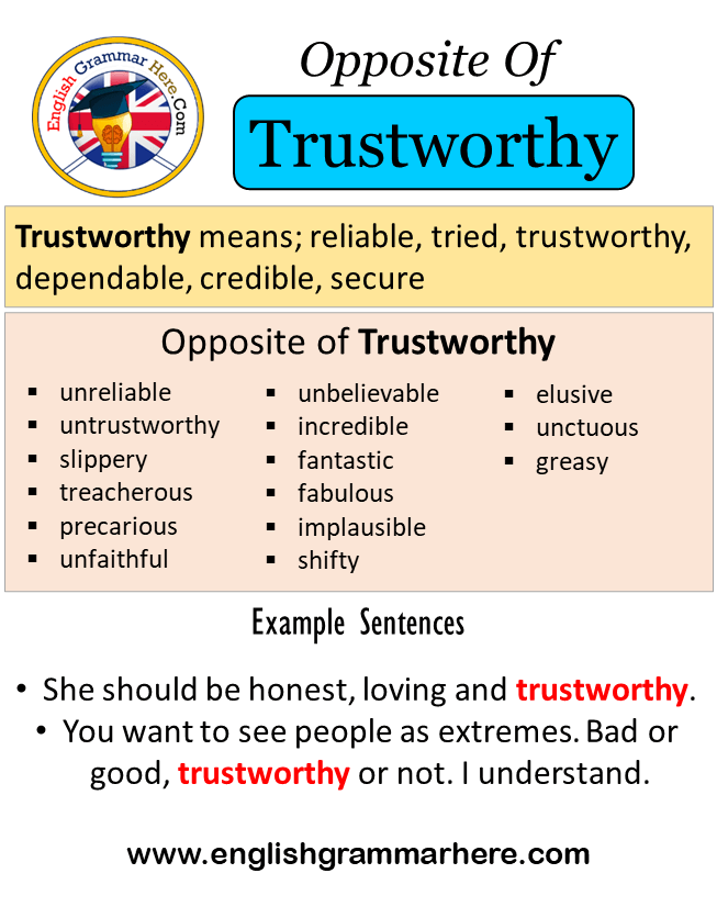 bitcoinstore trustworthy synonym