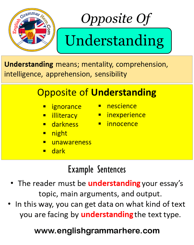 Opposite Of Understanding, Antonyms of Understanding, Meaning and Example Sentences