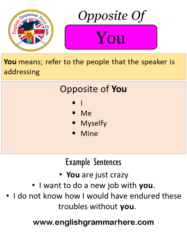 Opposite Of You, Antonyms of You, Meaning and Example Sentences