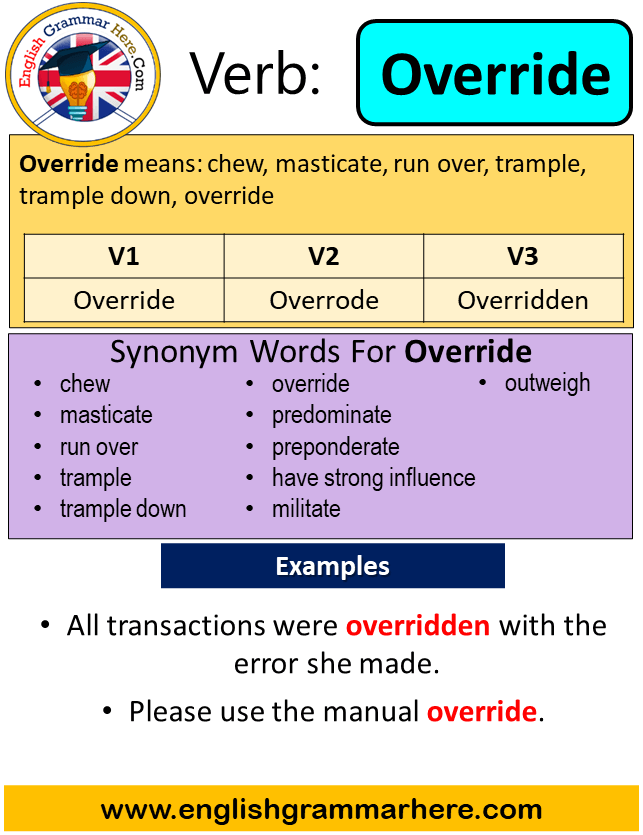 Override Past Simple in English, Simple Past Tense of Override, Past Participle, V1 V2 V3 Form Of Override