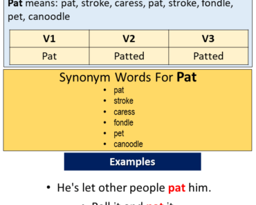 Send Past Simple, Simple Past Tense of Send Past Participle, V1 V2 V3 ...