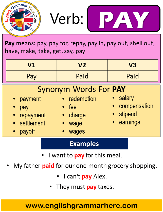 pay-past-simple-simple-past-tense-of-pay-past-participle-v1-v2-v3