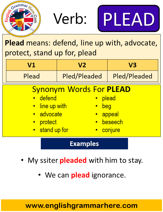 Plead Past Simple, Simple Past Tense of Plead, Past Participle, V1 V2 V3 Form Of Plead