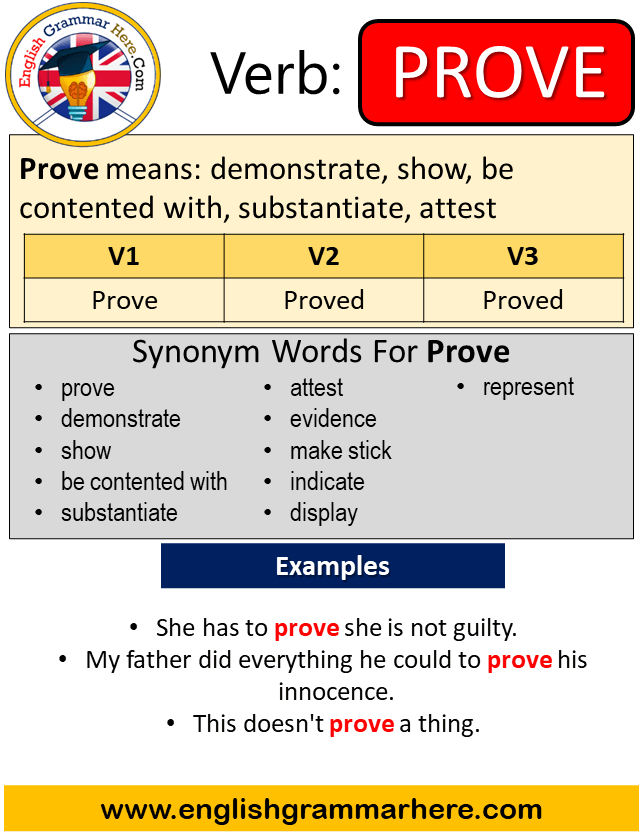 Prove Past Simple in English, Simple Past Tense of Prove, Past Participle, V1 V2 V3 Form Of Prove