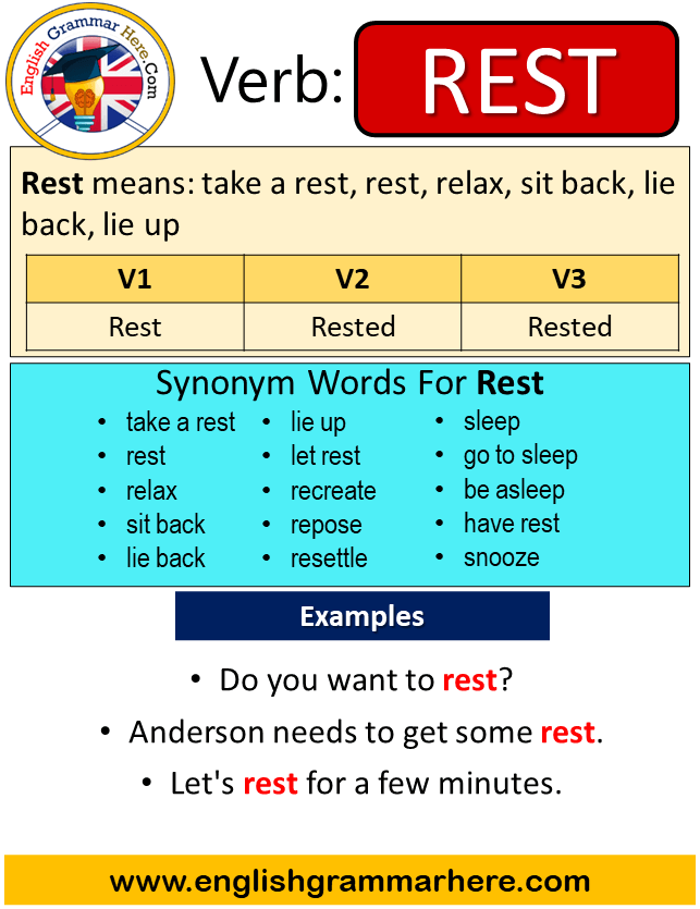 Rest Past Simple in English, Simple Past Tense of Rest, Past Participle, V1 V2 V3 Form Of Rest