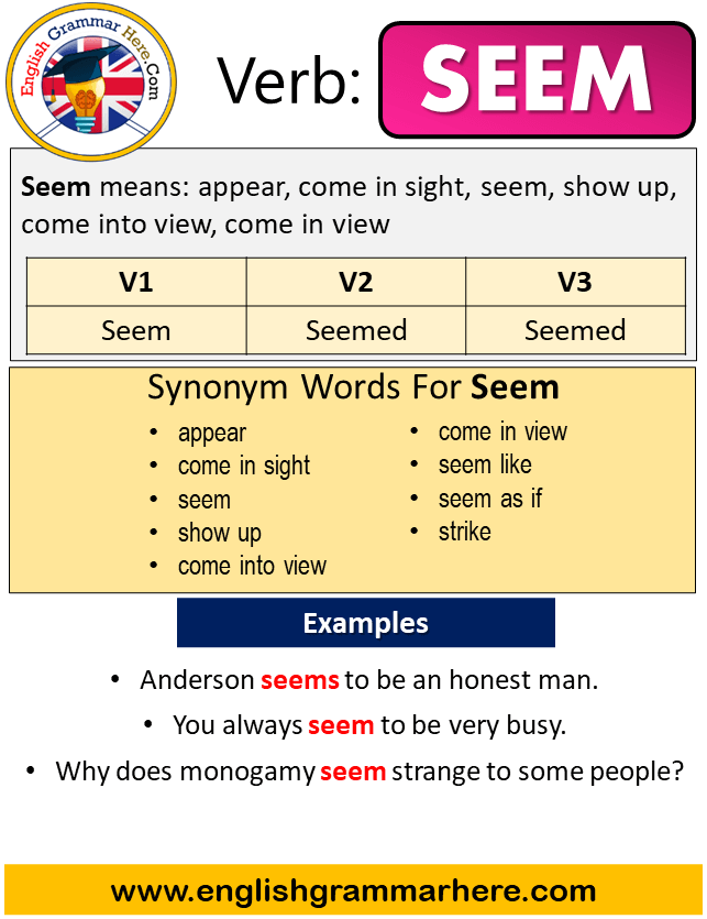 Seem Past Simple In English Simple Past Tense Of Seem Past Participle V1 V2 V3 Form Of Seem English Grammar Here