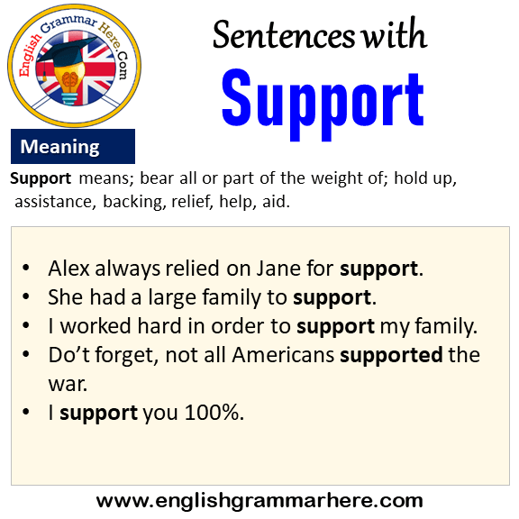 sentences-with-support-support-in-a-sentence-and-meaning-english-grammar-here