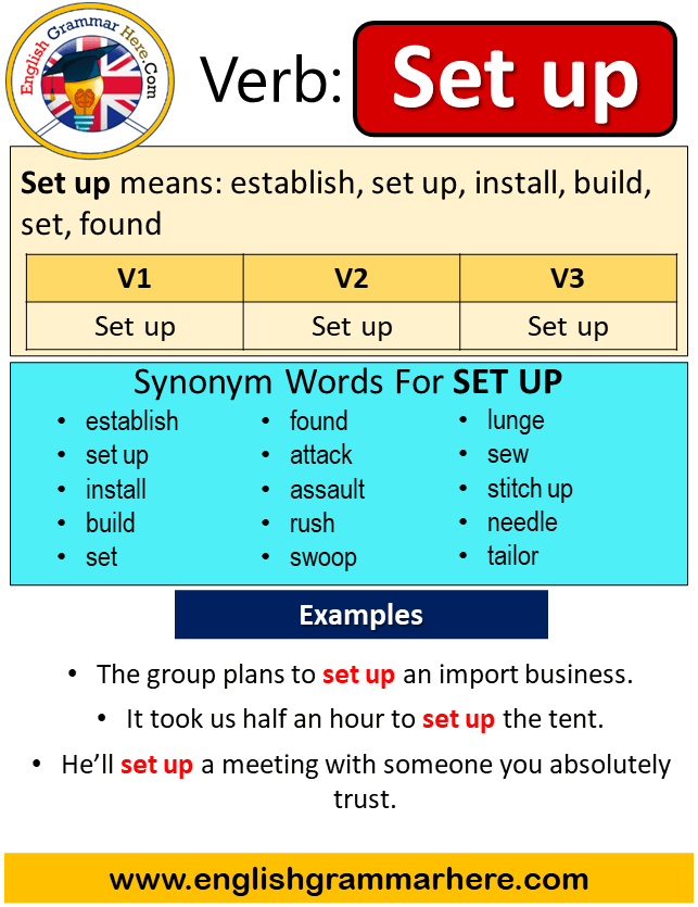 Set up Past Simple in English, Simple Past Tense of Set up, Past Participle, V1 V2 V3 Form Of Set up