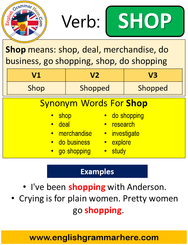 shop-past-simple-in-english-simple-past-tense-of-shop-past-participle