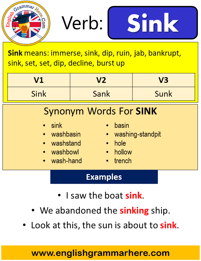 What Is The Past Participle Tense Of Sink