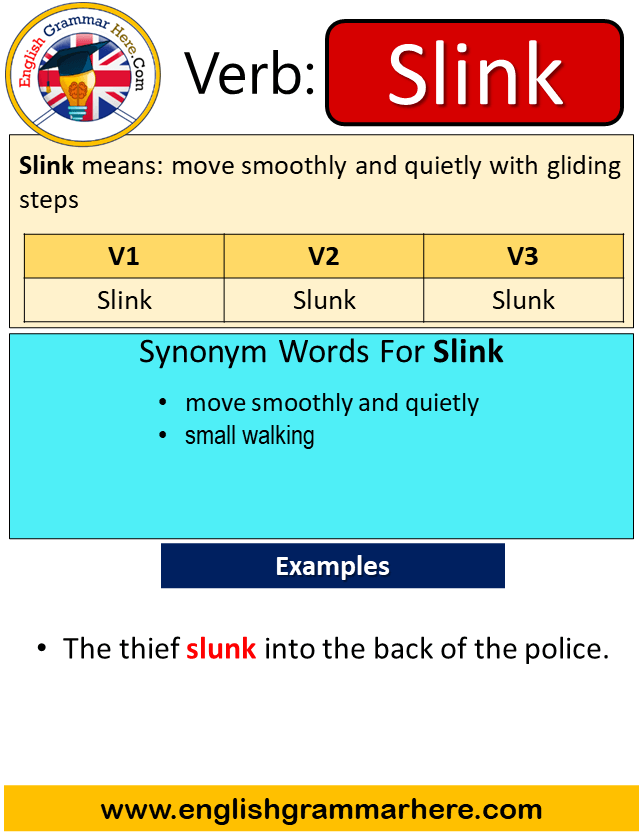 Slay Past Simple, Simple Past Tense of Slay, Past Participle, V1 V2 V3 Form  Of Slay Whe…