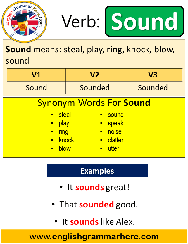 Play Past Simple, Simple Past Tense of Play Past Participle, V1 V2 V3 Form  Of Play - English Grammar Here