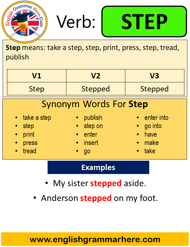 step-past-simple-in-english-simple-past-tense-of-step-past-participle