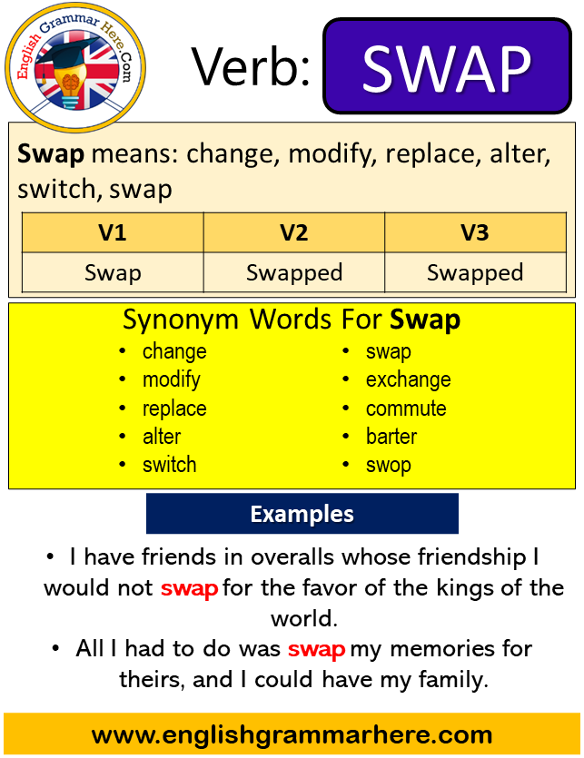 Swap Past Simple in English, Simple Past Tense of Swap, Past Participle ...