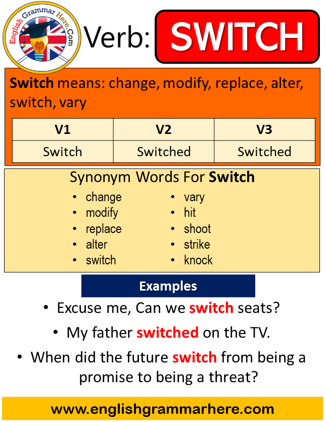 Switch Past Simple In English Simple Past Tense Of Switch Past Participle V1 V2 V3 Form Of Switch English Grammar Here