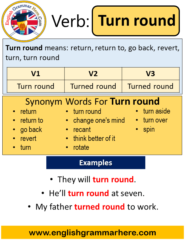 turn-round-past-simple-in-english-simple-past-tense-of-turn-round