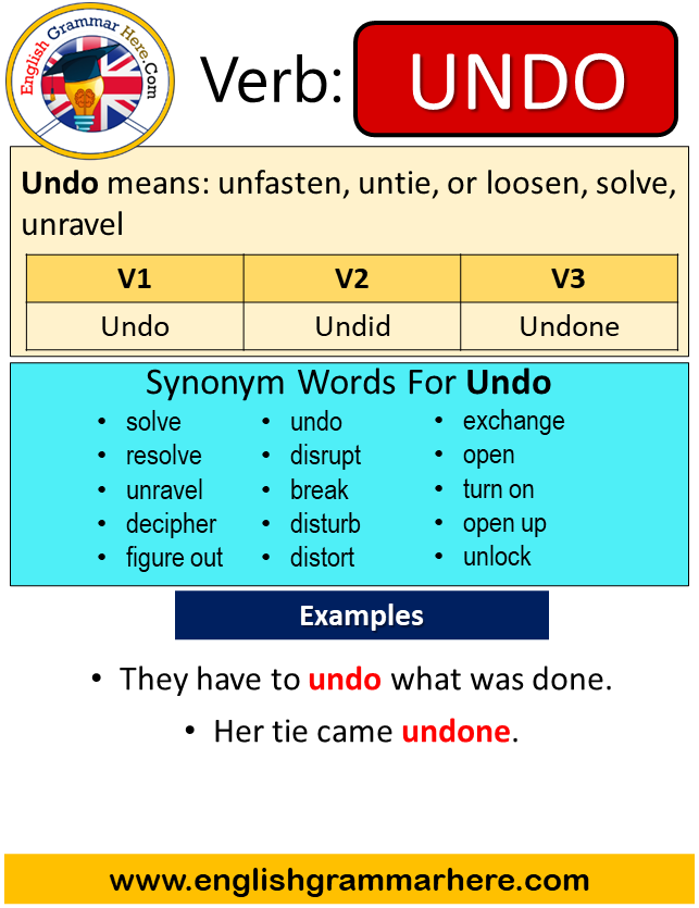 Undo Past Simple in English, Simple Past Tense of Undo, Past Participle, V1 V2 V3 Form Of Undo
