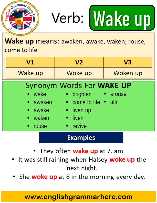 Wake Up Past Simple Simple Past Tense Of Wake Up Past Participle V1