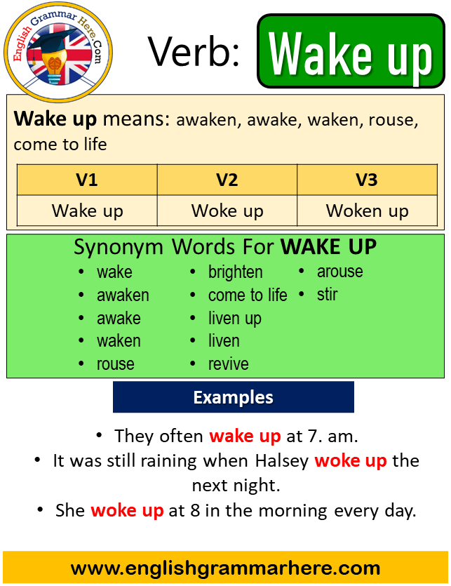 Verb 3 Of Wake Up