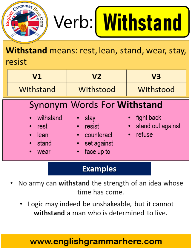 Withstand Past Simple in English, Simple Past Tense of Withstand, Past Participle, V1 V2 V3 Form Of Withstand