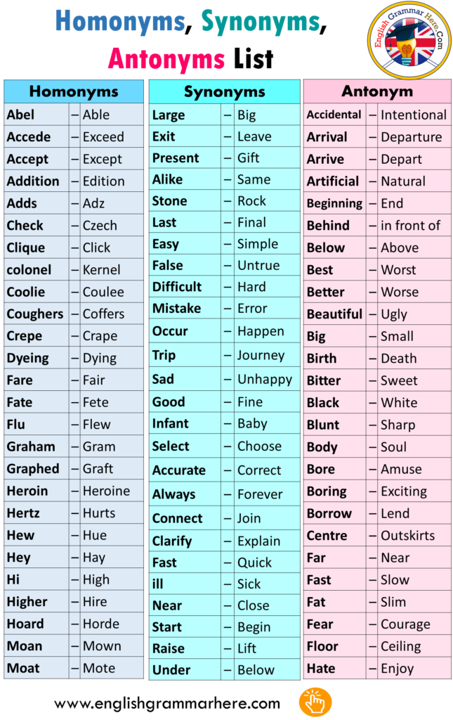 examples of antonyms