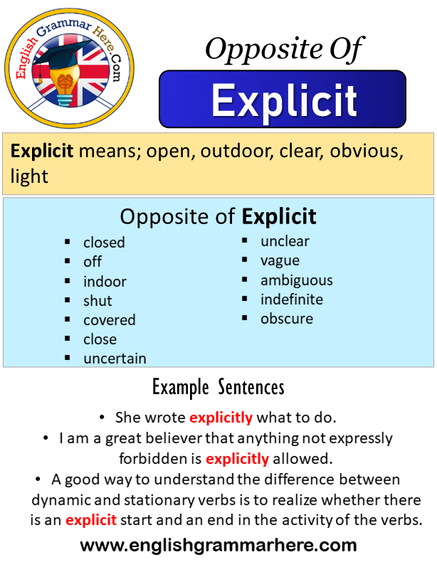 Opposite Of Explicit Antonyms Of Explicit Meaning And Example Sentences English Grammar Here