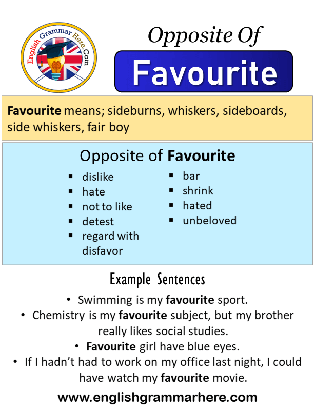 200 Opposite Words in English - English Study Here