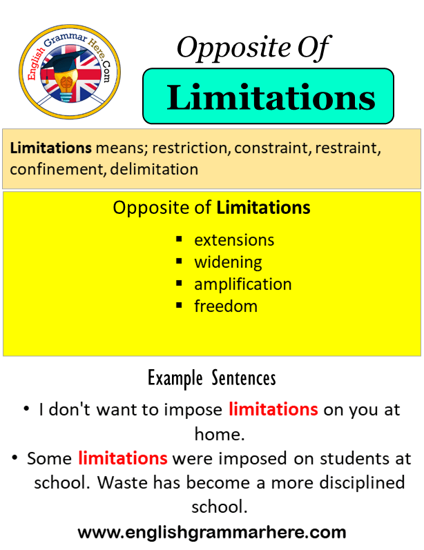 limitations images