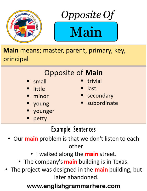 main-verb-meaning