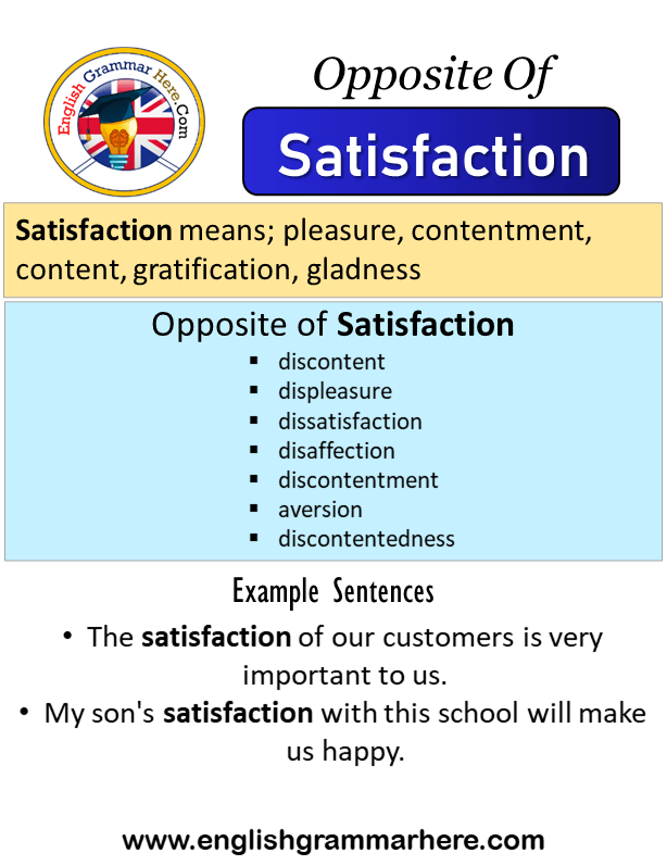 Opposite Of Satisfaction, Antonyms of Satisfaction, Meaning and Example Sentences
