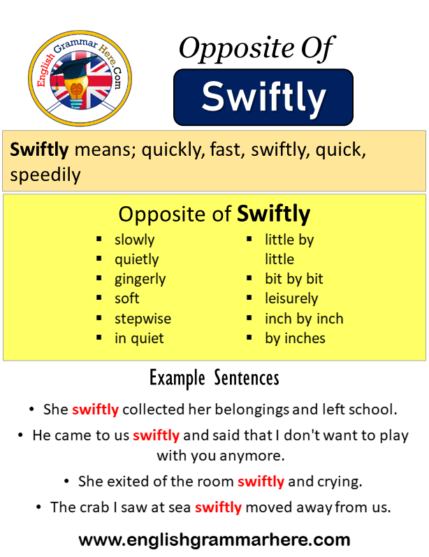 Swiftly Meaning