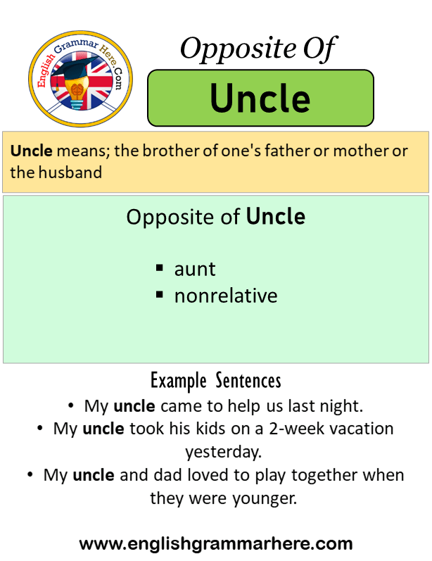 Opposite Of Uncle, Antonyms of Uncle, Meaning and Example Sentences