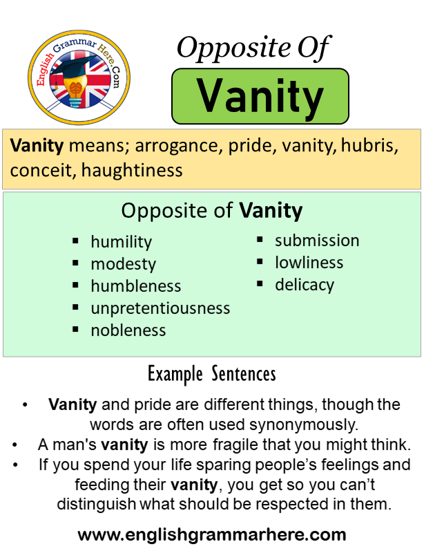 Vanity synonym