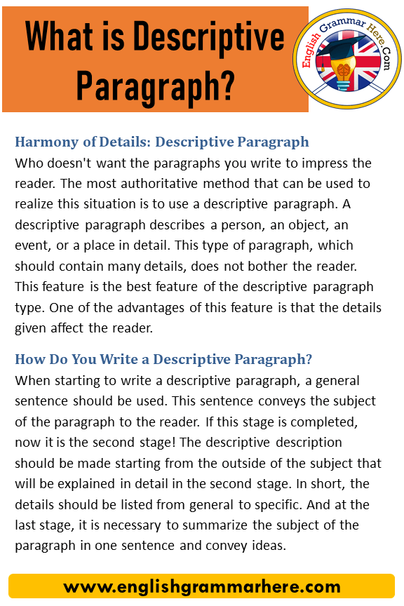 example of paragraph development by details with facts