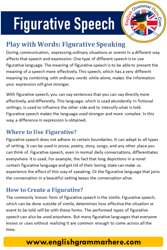 What Is Figurative Speech Examples Of Figurative Speech English Grammar Here