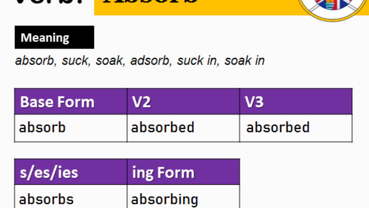Absorb V1 V2 V3 V4 V5, Past Simple and Past Participle Form of Absorb -  English Grammar Here