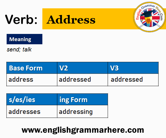 Address V1 V2 V3 V4 V5, Past Simple and Past Participle Form of Address