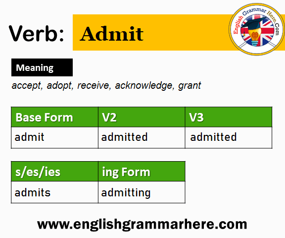Admit V1 V2 V3 V4 V5, Past Simple and Past Participle Form of Admit