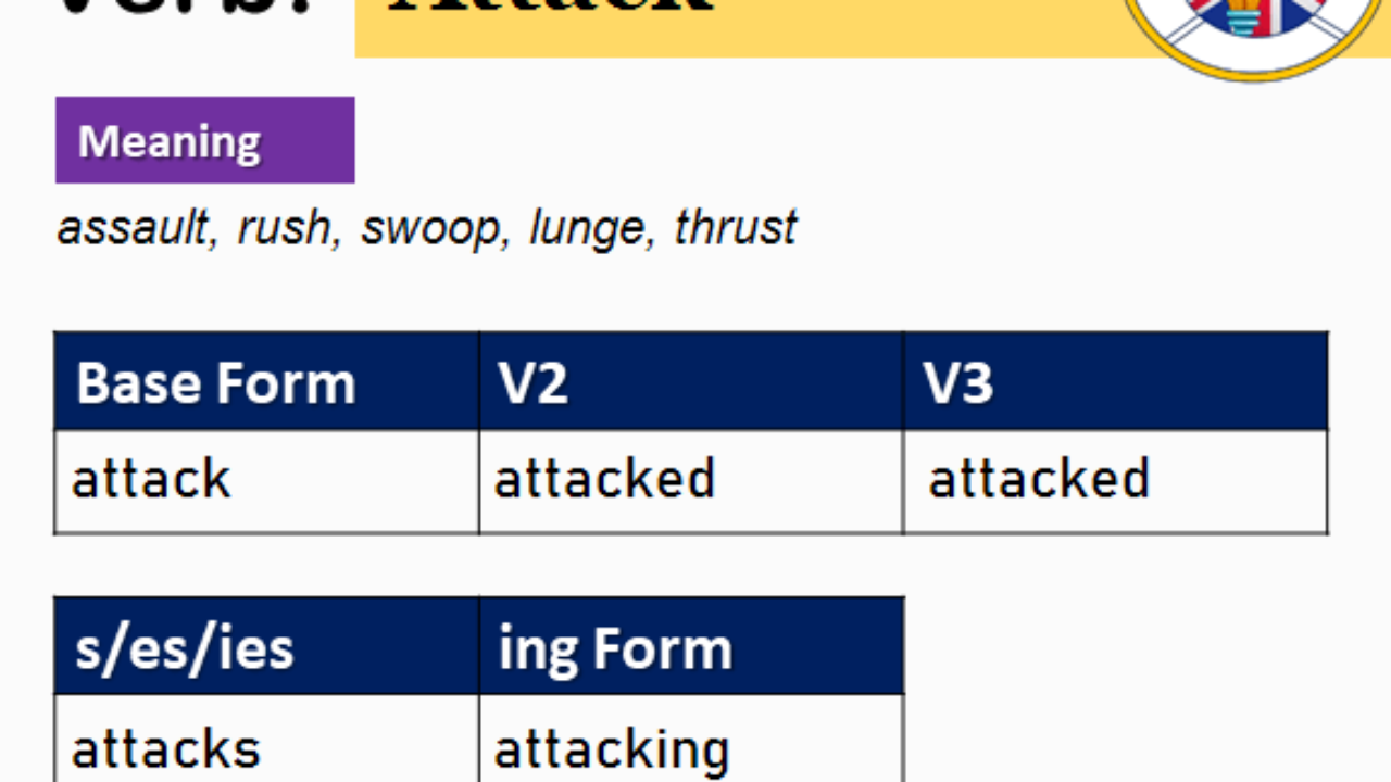 Attack V1 V2 V3 V4 V5, Past Simple and Past Participle Form of Attack -  English Grammar Here